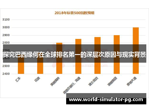 探究巴西缘何在全球排名第一的深层次原因与现实背景 探究巴西缘何在全球排名第一的深层次原因与现实背景