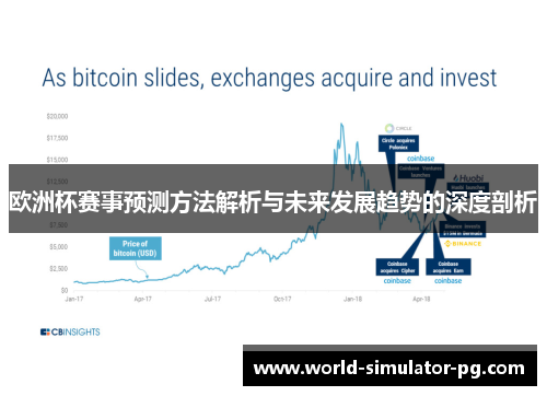 欧洲杯赛事预测方法解析与未来发展趋势的深度剖析 欧洲杯赛事预测方法解析与未来发展趋势的深度剖析